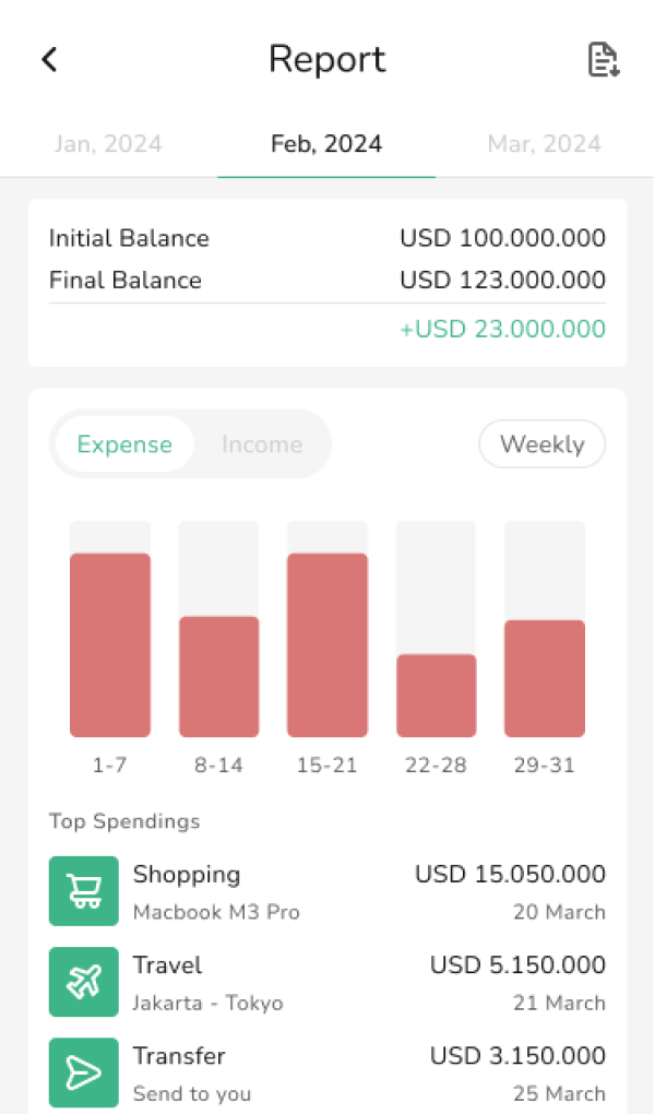 Analyze Reports